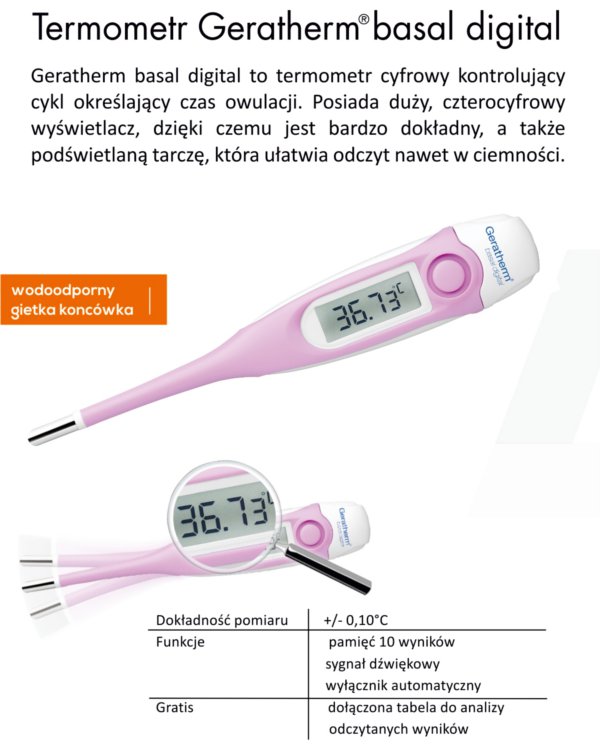 OWULACYJNY TERMOMETR CYFROWY GERATHERM BASAL (5656301770) Allegro.pl